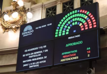 El Senado aprobó 74 pliegos judiciales y confirmó a Verónica Michelli pese al intento del Gobierno de retirar su candidatura